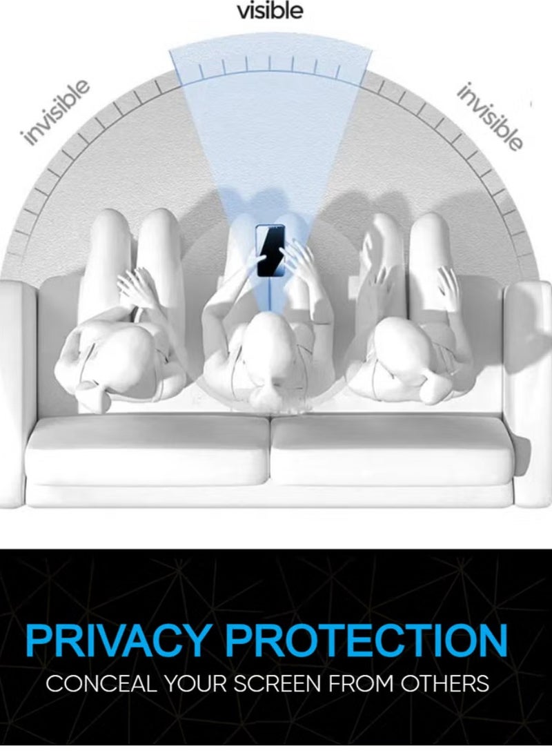 Original Privacy Screen Protector for Samsung Galaxy A21S – Anti-Static Tempered Glass with ESD Privacy, 9H Hardness, Anti-Peep, Dust-Proof, Super Smooth Touch - Image 2