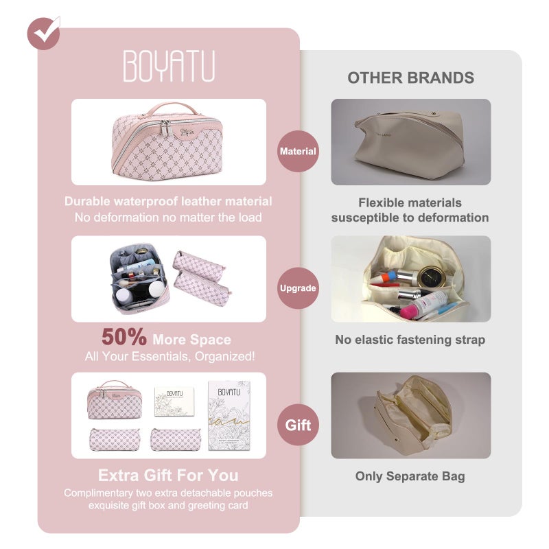 BOYATU Travel Makeup Bag Cosmetic Bags for Women: 3 Pcs Set Large Capacity Make up Bag with Handle - Vegan Leather Toiletry Bags with Compartments - Makeup Organizer for Travel Essentials(A-3-Pink) - Image 3