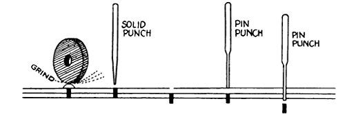 Wilde Tool PP 5 Pin Punch Set, 5-Piece, Steel - Image 3