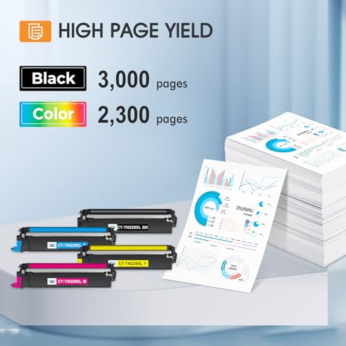 Cool Toner TN229 TN229XL Toner Cartridges MFC-L3780CDW: Compatible for Brother HL-L3280CDW MFC-L3720CDW HL-L3220CDW HL-L3300CDW HL-L3295CDW TN 229 229XL TN-229XL TN-229 229XL Toner Cartridges 4 Pack Printer - Image 3