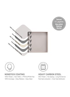 chefmade 11 Inch Baking Sheet Pan Non Stick Square Jelly Roll Bakeware  - Image 3