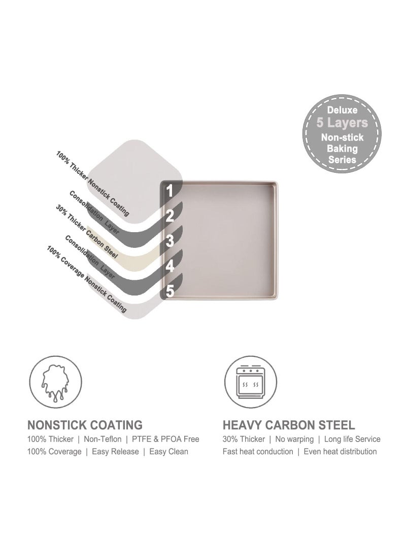 chefmade 11 Inch Baking Sheet Pan Non Stick Square Jelly Roll Bakeware - Image 3