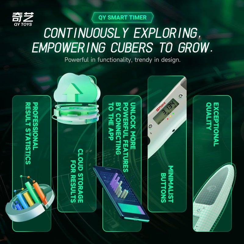 Cubuzzle Qiyi Timer 2.0 Smart Speedcube Bluetooth Timer, Lightweight and Compact, Time your Solves, Carry it as you go, Suitable for all Rubik's Cubes 2x2, 3x3, 4x4, 5x5, Magic Cube, Twisty Puzzles - Image 3