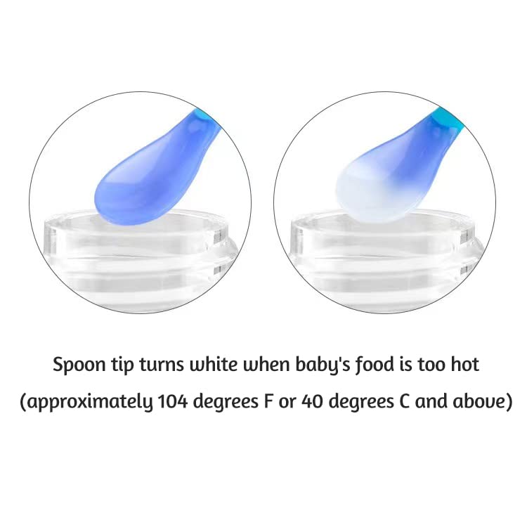 PandaEar Baby Bendable Utensils Spoons Training Learning Feeding for Kids Toddlers Children and Infants BPA Free 3 Sets Great Gift Set  Easy Grip Fork Tableware - Image 4