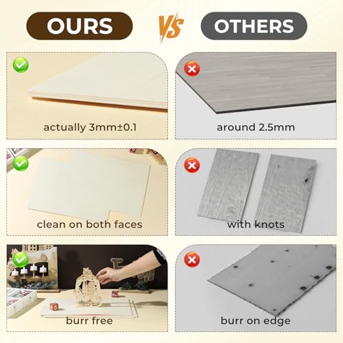 lilLittle 12 Pack Basswood Sheets 12"x16"x1/8", 3mm Basswood for Laser Cutting, Wood for Laser Cutting and Engraving, Laser Engraver Blanks, DIY Architectural Models Making, Wood Engraving - Image 3