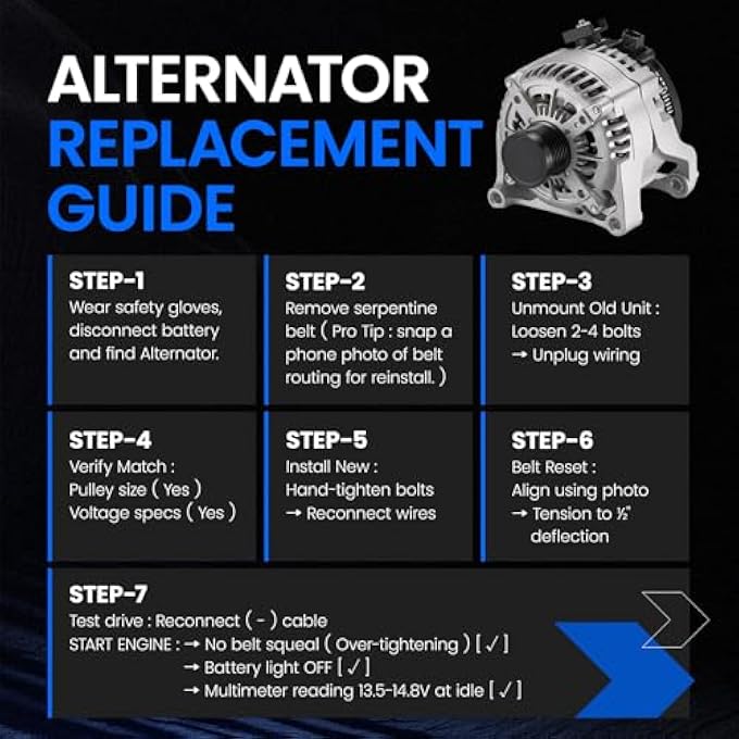 SYKRSS 14204 Alternator Compatible with BMW 228i 14-16, 320i 13-18, 328i, 428i xDrive, 528i, X1, X3, X4, Z4, L4 2.0L, 12V 210Amp, Replace# 12317605061 12317605479 104210-6400 - Image 5