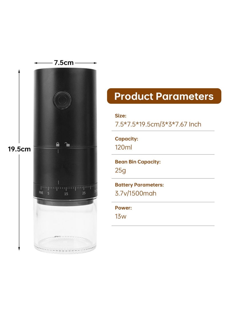 Perfin Portable Electric Coffee Grinder With External 38 Coarseness Adjustable, USb Rechargeable, Coffee Burr Grinder For Home Office Travel  - Image 2