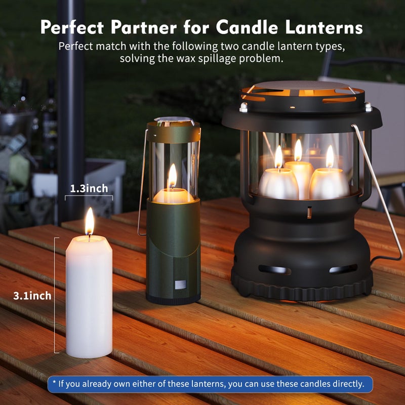 NOMFIX 3Pack 15H+ Emergency Candles Long Burning Survival [18H+ Inside Candle Lanterns], 3â€œ Unscented White Pillar Candles, Survival Candles for Power Outage, Camping, Hurricane - Image 3
