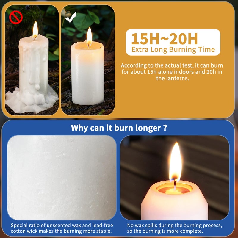NOMFIX 3Pack 15H+ Emergency Candles Long Burning Survival [18H+ Inside Candle Lanterns], 3â€œ Unscented White Pillar Candles, Survival Candles for Power Outage, Camping, Hurricane - Image 4