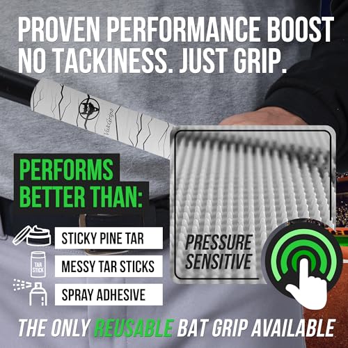 VukGripz Pulse White Baseball Bat Grip Tape - Non-Sticky, Friction-Based, Moisture-Wicking, Vibration-Reducing Batting Grips for Baseball & Softball - Official Bat Tape Grip of Team USA, USA-Made - Image 2