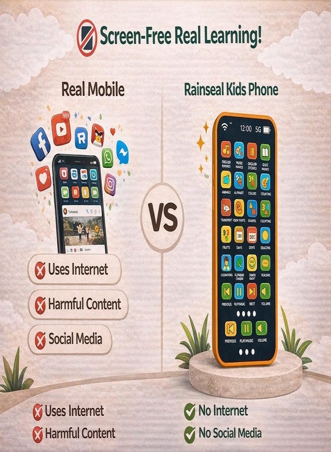 Rainseal هاتف رينسيل التعليمي للأطفال | ٢٤ وضعًا تعليميًا: موسيقى وتحدث | الإنجليزية والهندية | هاتف ذكي قابل لإعادة الشحن، هدية مثالية للأطفال من عمر سنتين إلى ١٠ سنوات - Image 5