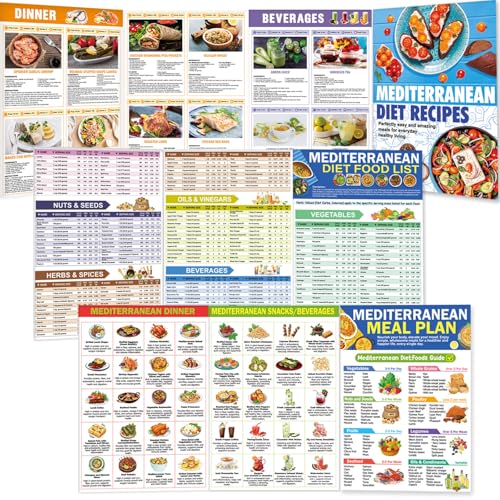 MikerDelisin 3 Piece Mediterranean Diet Food List Ingredients Meal Planner Manual Restricted Diet Foods - Avoidance Guide Net Carb Calorie Servings Weight Loss Diet Diabetes Friendly Easy Recipes for Beginners - Image 1
