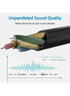 Linkidea Replacement Audio Cable for Monster Persona ANC, Clarity BT Designer, Mission Bot, ROC Sport, Clarity HD, Elements Headphones, 3.5mm TRS Replacement Aux Cord (5 ft / 1.5 m 2Pack)  - Image 5
