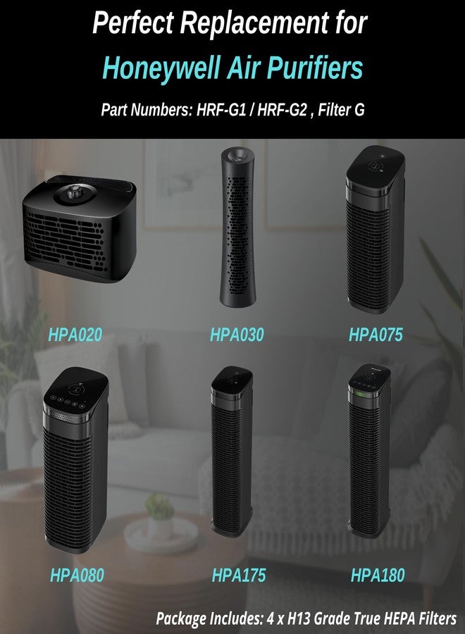 Omaeon 4-Pack HRF-G1/HRF-G2 True HEPA Replacement Filter (G) Compatible with Honeywell HPA-020(B) Tabletop, HPA-030(B), HPA-075(B), HPA-175(B) HEPA Tower & HPA-080(B), HPA-180(B) InSight Series Air Purifiers - Image 3