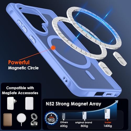 ivoler 3-in-1 Magnetic Case for Samsung Galaxy S26 Ultra 5G 6.9'' with 2 Pack Screen Protector, [MagSafe Compatible] [Military Grade Drop Protection] Slim Translucent Shockproof Phone Cover- Sky Blue - Image 5