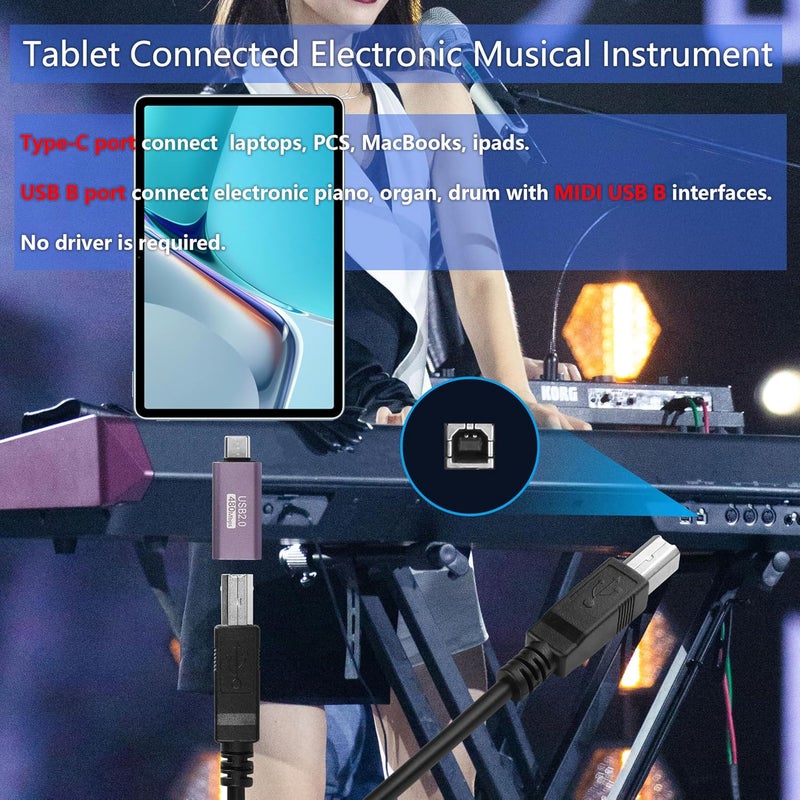 SinLoon محول USB C إلى USB B من SinLoon - عبوة 2 - Image 2