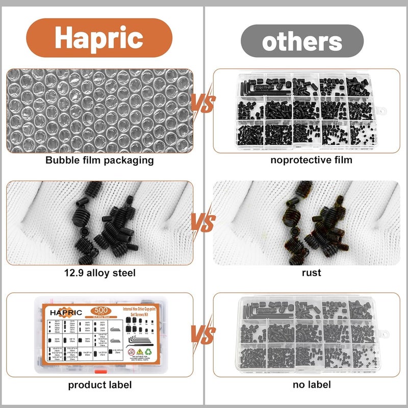 Hapric 500 Pcs 25 Size Set Screws Metric&SAE Set Screw Assortment Kit 12.9 Alloy Steel Head Socket Metric Set Screws for Bathroom Fixtures Door Handles(M3-M8, 1/8"-40 to 5/16"-18) - Image 4