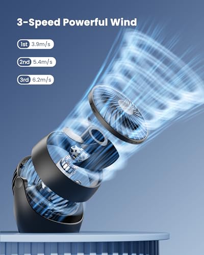 Gaiatop Desk Fan, 5-Inch Portable Electric Table Desktop Air Circulator Fans, Small but Powerful with 3 Speed 360° Adjustable Tilt for Cooling Home Dorm Office Bedroom Bathroom Kitchen, Black - Image 5