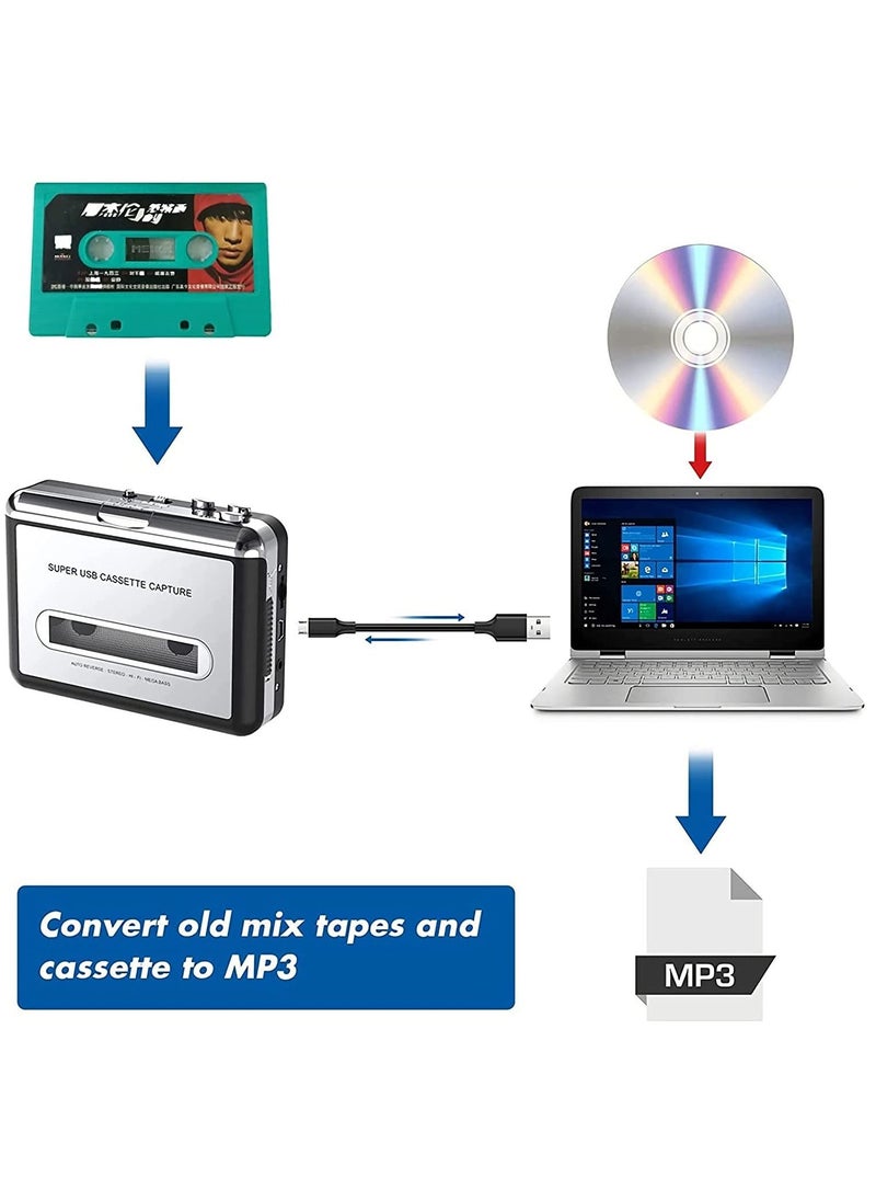 SYOSI - Portable Cassette Player/Cassette to MP3 Converter Capture Cassette Tape to MP3/CD Audio via USB –Converter Retro with Earphones, Compatible with Cell Phone Charger | USB Cable & User Manual Included - Image 1