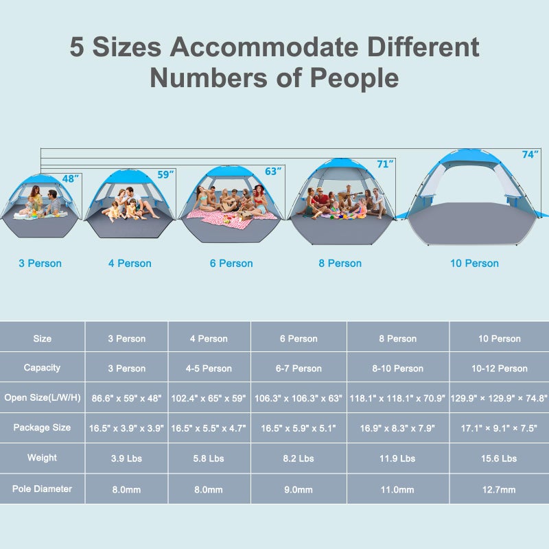 Gorich Beach Tent Sun Shelter for 3/4/6/8/10 Person with UPF 50ï¼‹ UV Protection, Lightweight & Easy Setup Beach Shade Canopy, Portable Beach Shade Tent Beach Cabana - Image 2