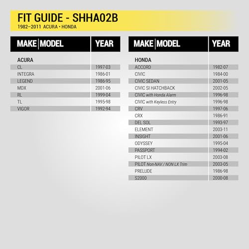 SCOSCHE SHHA02B Car Speaker Wiring Harness Connector Kit Compatible with 1990-Up Honda and Acura Vehicles ,black - Image 5