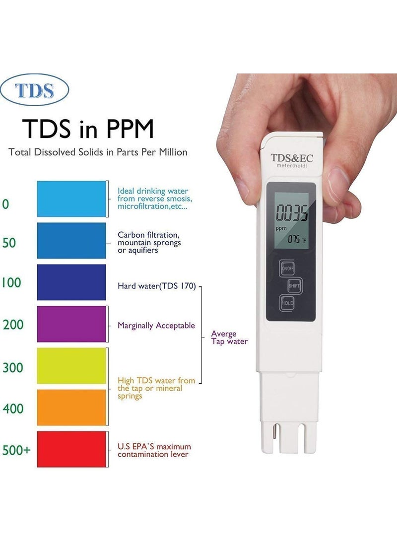 Smitex Smitex 3 in 1 LCD Tds Ec Water Temperature Meter Tester Filter Purity Pen Stick Ppm Tds Ec Meter tds Meter for ro Water Testing tds Meter for Water Testing in Home  - Image 3