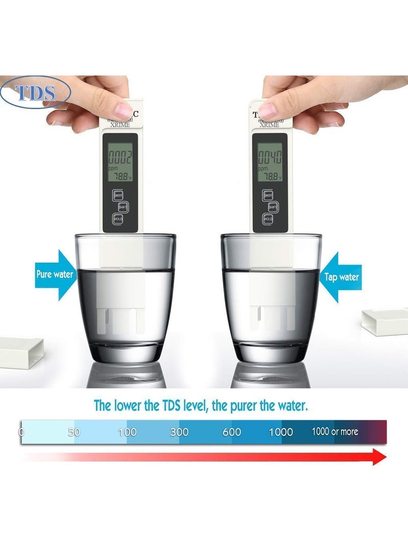 Smitex Smitex 3 in 1 LCD Tds Ec Water Temperature Meter Tester Filter Purity Pen Stick Ppm Tds Ec Meter tds Meter for ro Water Testing tds Meter for Water Testing in Home  - Image 4