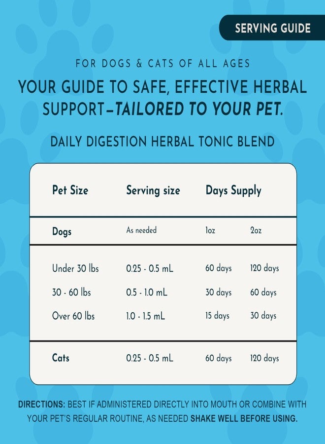 Animal Essentials Daily Digestion 1 fl oz - Image 5