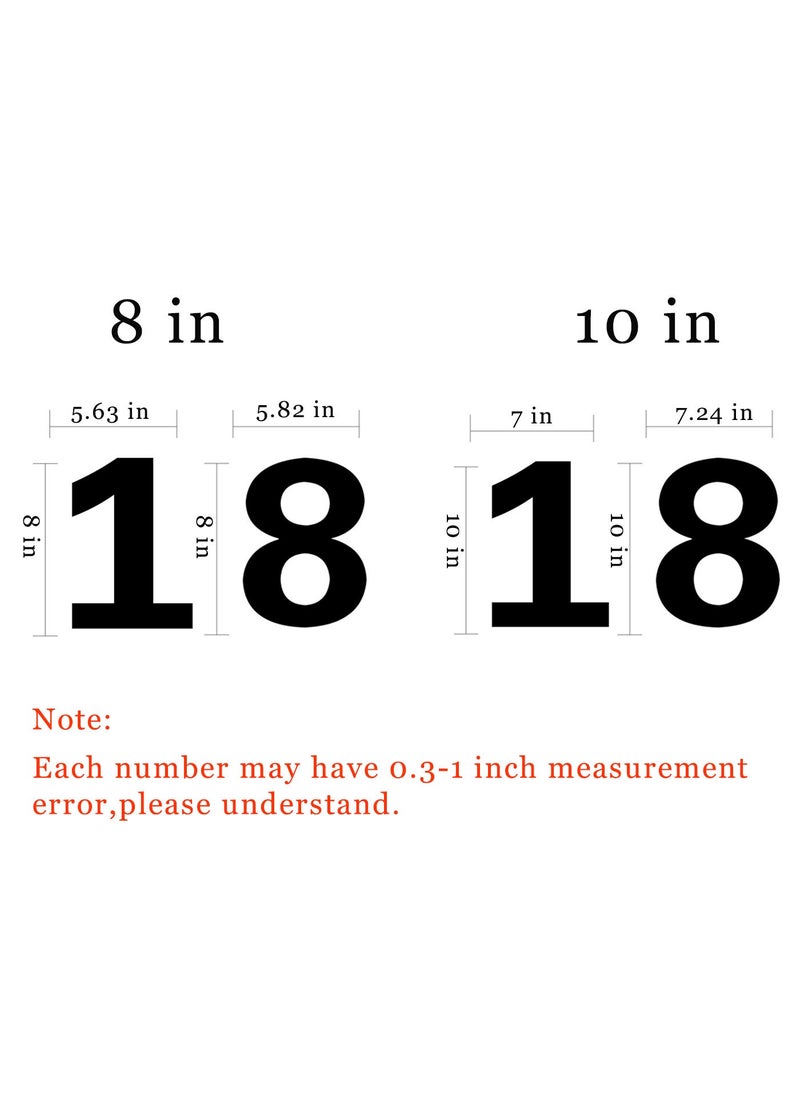MLOLM 0-8 Numeral Cake Stencils Molds 8 Inch Arabic Number Cake Maker Decorative Fillings Layered Cake Baking Tools for DIY Wedding Birthday Anniversary (8 inch)  - Image 4