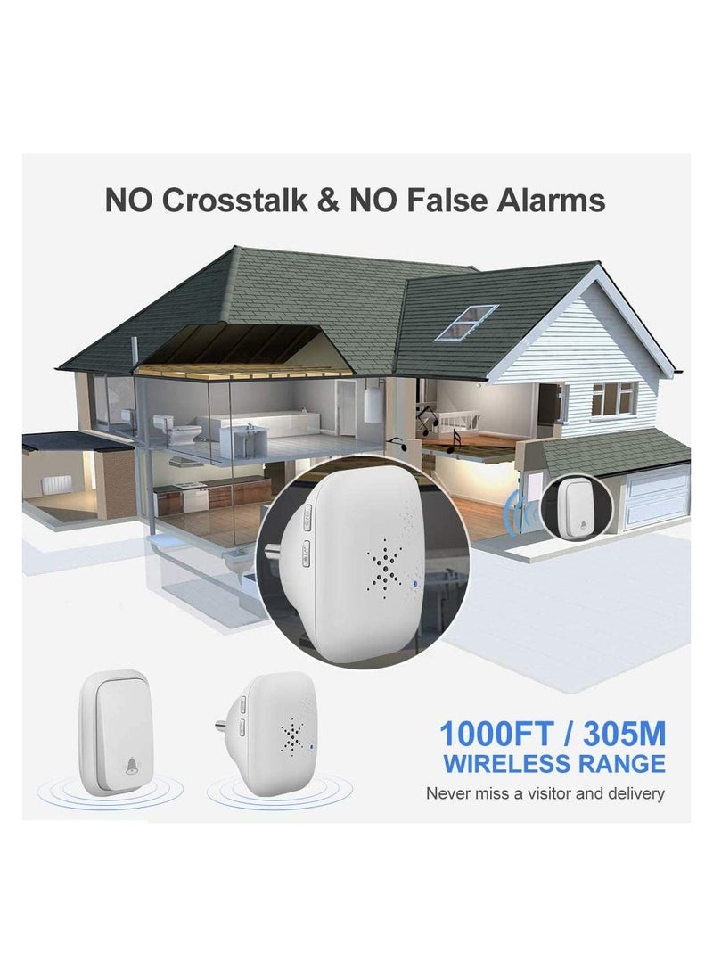 Self-Powered Doorbell, Wireless Doorbell No Battery Required Cordless Door Chime Kit Push on Waterproof at 500-feet Range with 38 Chimes, 4-Level Volume u0026 LED Flash - UK Plug White - Image 5