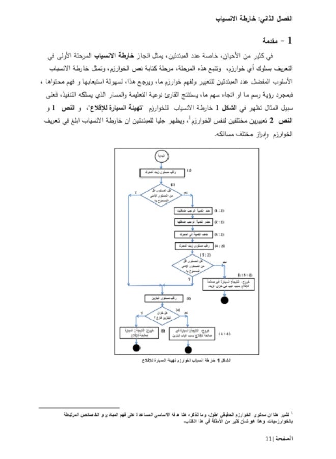 Understanding Algorithms – Part 1 by Dr. Jamal Bin Tawar - Image 4