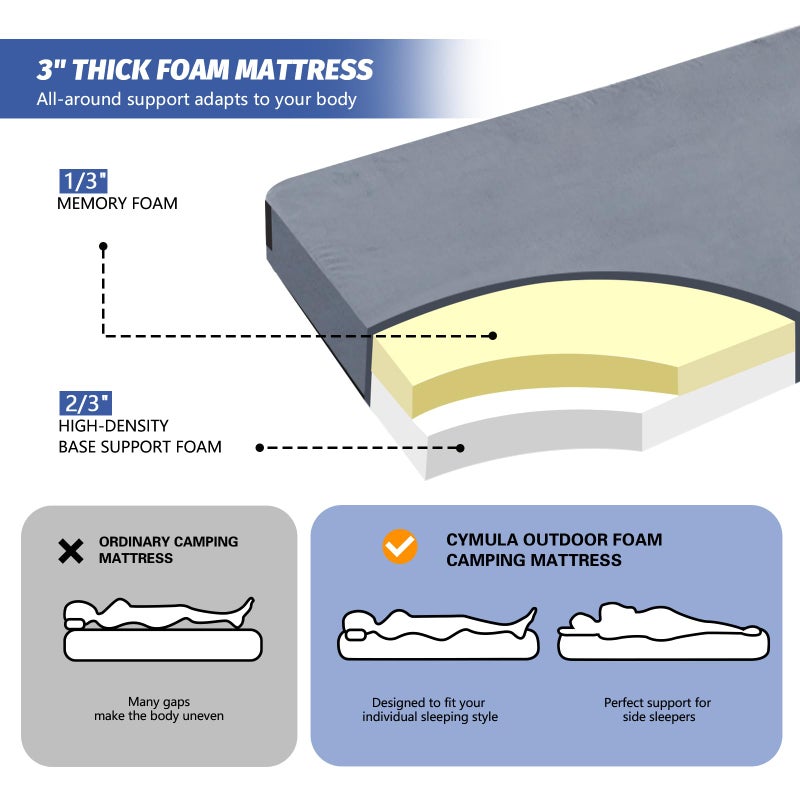CYMULA Camping Mattress Pad Sleeping Mat, Portable Roll Up Mattress for Adults Camping, Bed Pads for Sleeping, Guest Beding for Sleepover Car Bed with Travel Bag - Image 2
