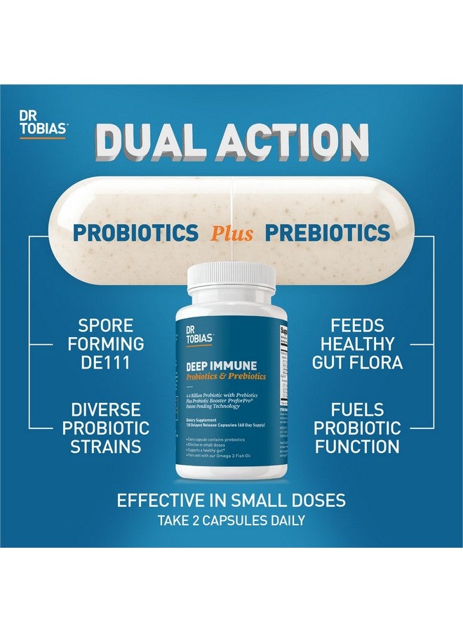 Dr. Tobias Deep Immune Probiotics & Prebiotics, Dual Action Digestion & Immune Support with PreforPro Prebiotics & Delayed Release Spore Forming Probiotics for Women & Men, 120 Capsules, 60 Servings - Image 1
