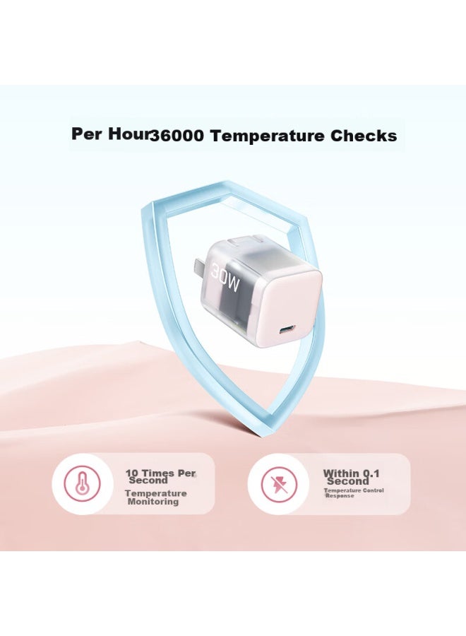 Cuktech Kuotai Ke Apple Charger, 30w Gallium Nitride, Compatible With 20w Fast Charging, Suitable For Iphone 15/16 Pro Max/14/13/12, Ipad, Air, Pro, Pink Transparent - Image 4
