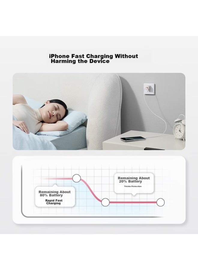 Cuktech Kuotai Ke Apple Charger, 30w Gallium Nitride, Compatible With 20w Fast Charging, Suitable For Iphone 15/16 Pro Max/14/13/12, Ipad, Air, Pro, Pink Transparent - Image 3
