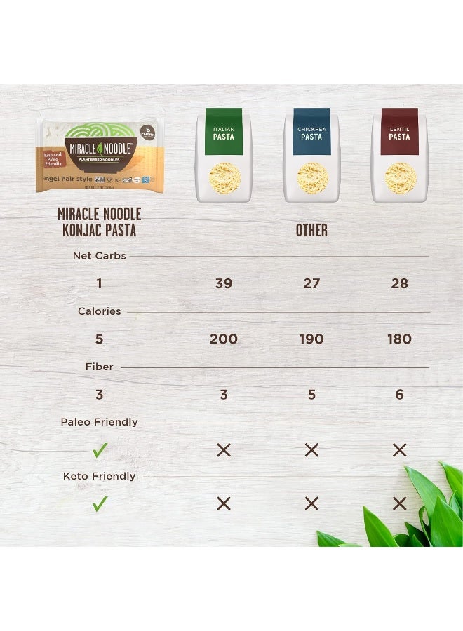 Miracle Noodle Angel Hair Pasta, 7 Oz (Pack of 6), Plant Based Shirataki Konjac Noodles, 5 Calories, 1g Net Carbs Per Serving, Keto, Gluten-Free - Image 5