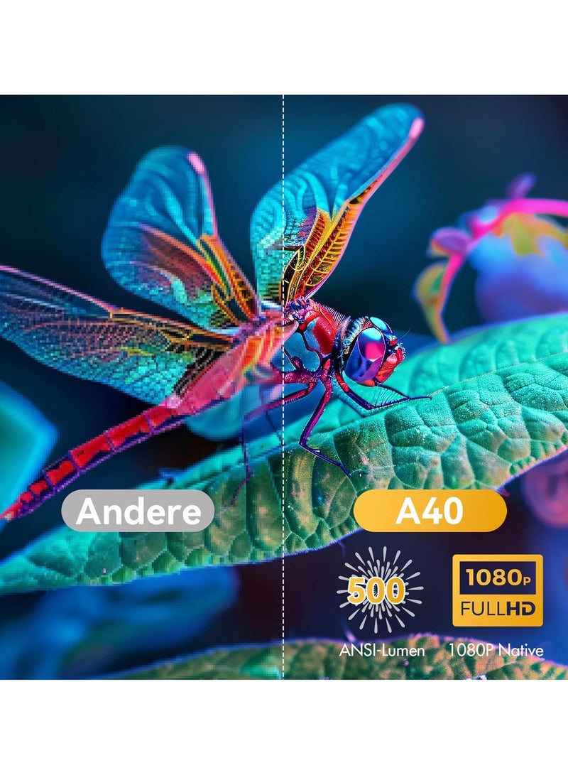 بروجكتور ذكي بخاصية التركيز الأوتوماتيكية، نظام أندرويد مدمج، تقنية تصحيح الانحراف، دقة FHD 1080P، واي فاي 6، دعم بلوتوث، سينما منزلية 150ANSI، مناسب لأجهزة الأندرويد وiOS واللاب توب والتابلت. - Image 4