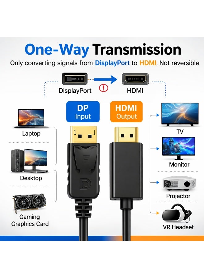 CABLE CONV DisplayPort to HDMI 4K Cable 1.8m – DP to HDMI Adapter Cable, 4K Ultra HD Video & Audio Support for PC, Laptop, Monitor, HDTV & Projector - Image 2