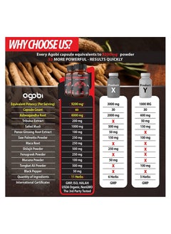 agobi Testosterone Extra Strength For Athletes 9200mg - 60 Capsules  - Image 3