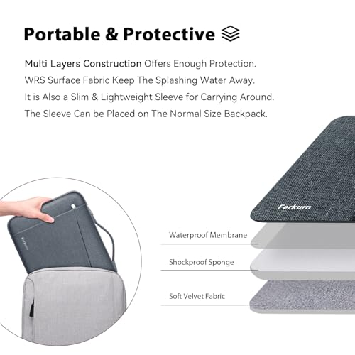 Ferkurn Laptop Case Sleeve for Men Women Chromebook Case Compatible with MacBook Air/Pro Lenovo Surface HP Dell ASUS Acer, 15.6 inch, Gray - Image 3