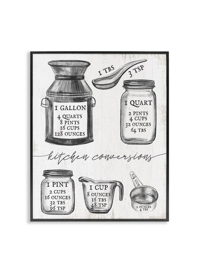 Stupell Industries Kitchen Conversion Chart Neutral Grey Word Drawing, Design by Artist Daphne Polselli Wall Art, 11 x 14, Off- White - Image 1