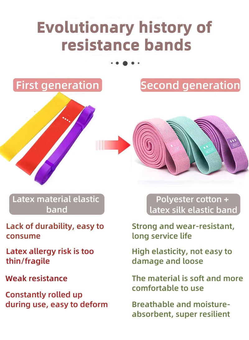 Loucky 3 pack resistance band, pull-up band, fashion non-slip polyester cotton sports band cover, used to exercise women or men stretching and fitness, physical therapy, yoga, Pilates pull, light/medium/heavy resistance level (pink/cyan/purple) - Image 2