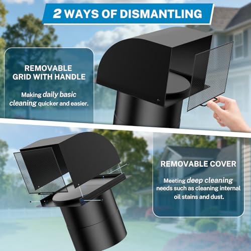 Hon&Guan [Upgraded] Hon&Guan 6 Inch Hooded Wall Vent with Magnetic Seal Flap and Removable Mesh, Arc-Shaped 6'' Exhaust Vent Cover Cap for Kitchen Range Hood/Dryer/Bathroom Exhaust(Galvanized Steel, Black) - Image 3