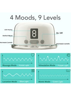 La Frutta La Frutta MUM Hands-Free Breast Pump 150 ml cup, light weight, Wearable Pump with Comfortable Flange, 4 Modes & 9 Levels, Electric Breast Pump Portable for Easy Pumping, Smart Display, Wireless, Free milk storage bags are included.  - Image 5