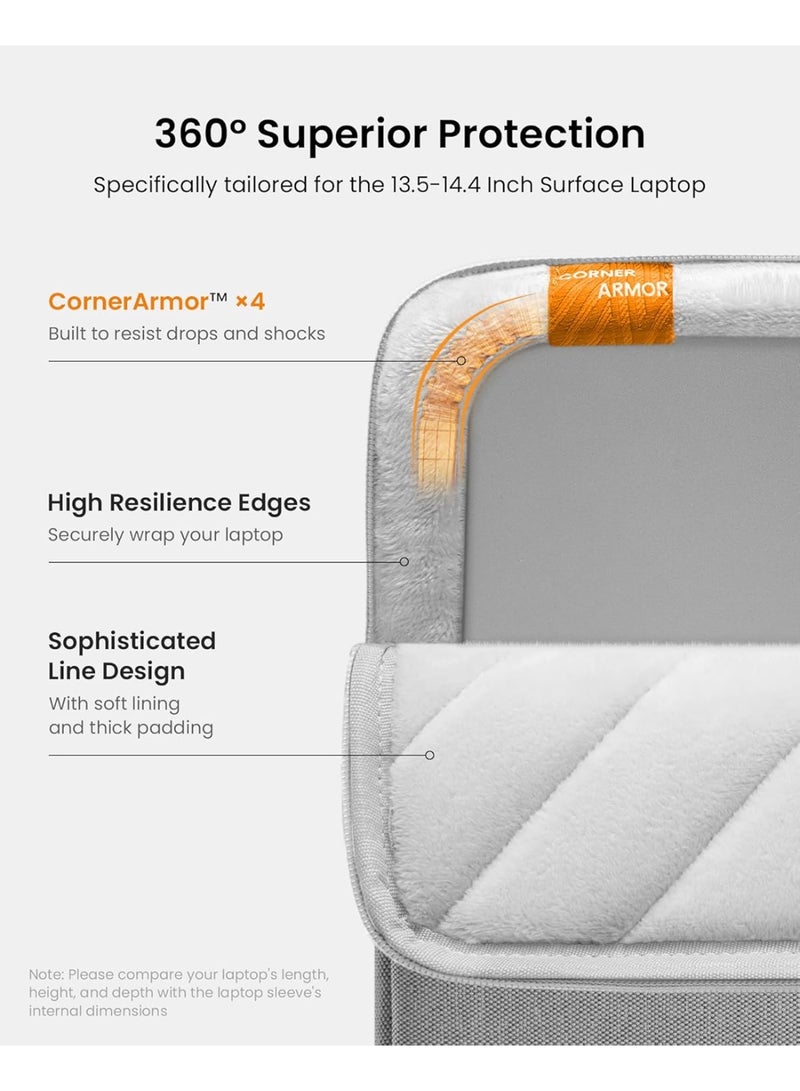 Tomtoc Defender-A13 Protective Laptop Sleeve 13.5–14 Inch – Eco-Friendly Water-Resistant Shockproof Case for Microsoft Surface Laptop Studio 6/5/4/3, Surface Book, ASUS ZenBook/VivoBook, Acer Aspire/Swift Laptop Pouch - Image 2