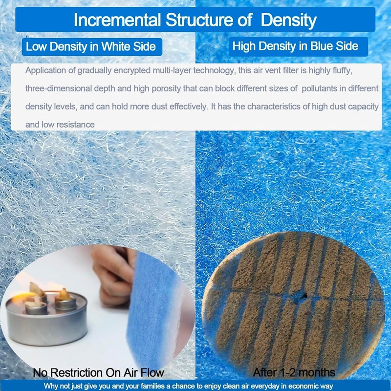 Demiwise Air Vent Filters,14"x120"Cut to Fit Air Filter Material (70+Filters),MERV 8 Electrostatic Air Vent Filter for Home Floor, Grilles, Ceiling, HVAC Furnace Vents, With 48PCs Adhesive Hook Tape - Image 3
