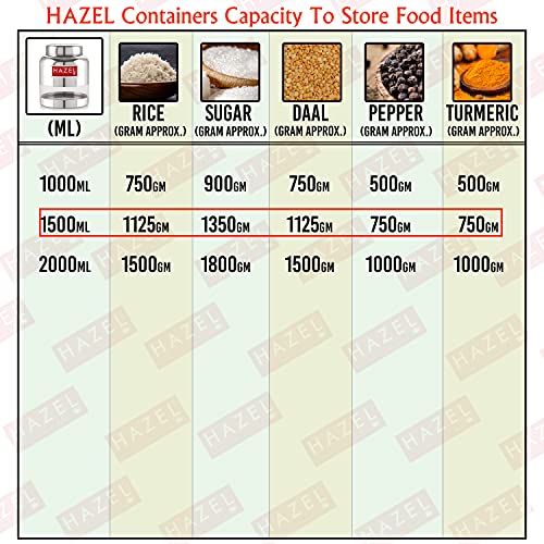HAZEL Stainless Steel Transparent Container Glossy Finish Airtight See Through Jar Barni, 1500 ML, Silver - Image 3