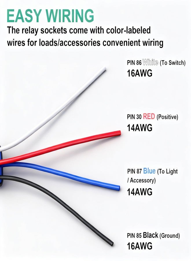 Weasch 5 Pack Waterproof Relay Kit, 12V 40A, 4 Pin SPST, Heavy Duty 14 AWG Tinned Copper Wires Automotive Relay and Harness Set for Automotive Car Marine Boat (5) - Image 2