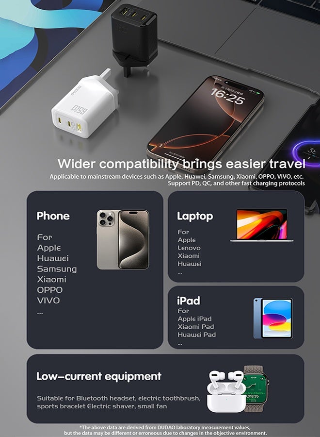 DUDAO 65W GaN 3-Port Super Fast Charger, Compact Laptop Charger Type C Wall Charger, USB + 2*Type-C Power Adapter, 9-Layer Safety Protection, Smart Temperature Control, Compatible with All Phone Models, Tablets, Laptops, Watches - Image 4