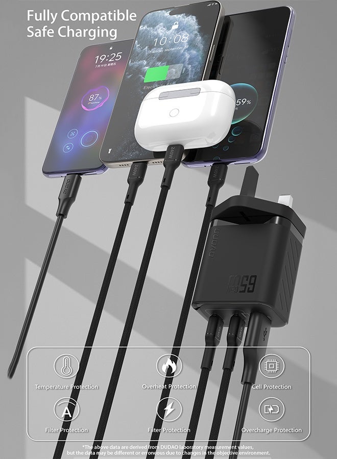 DUDAO 65W GaN 3-Port Super Fast Charger, Compact Laptop Charger Type C Wall Charger, USB + 2*Type-C Power Adapter, 9-Layer Safety Protection, Smart Temperature Control, Compatible with All Phone Models, Tablets, Laptops, Watches - Image 3